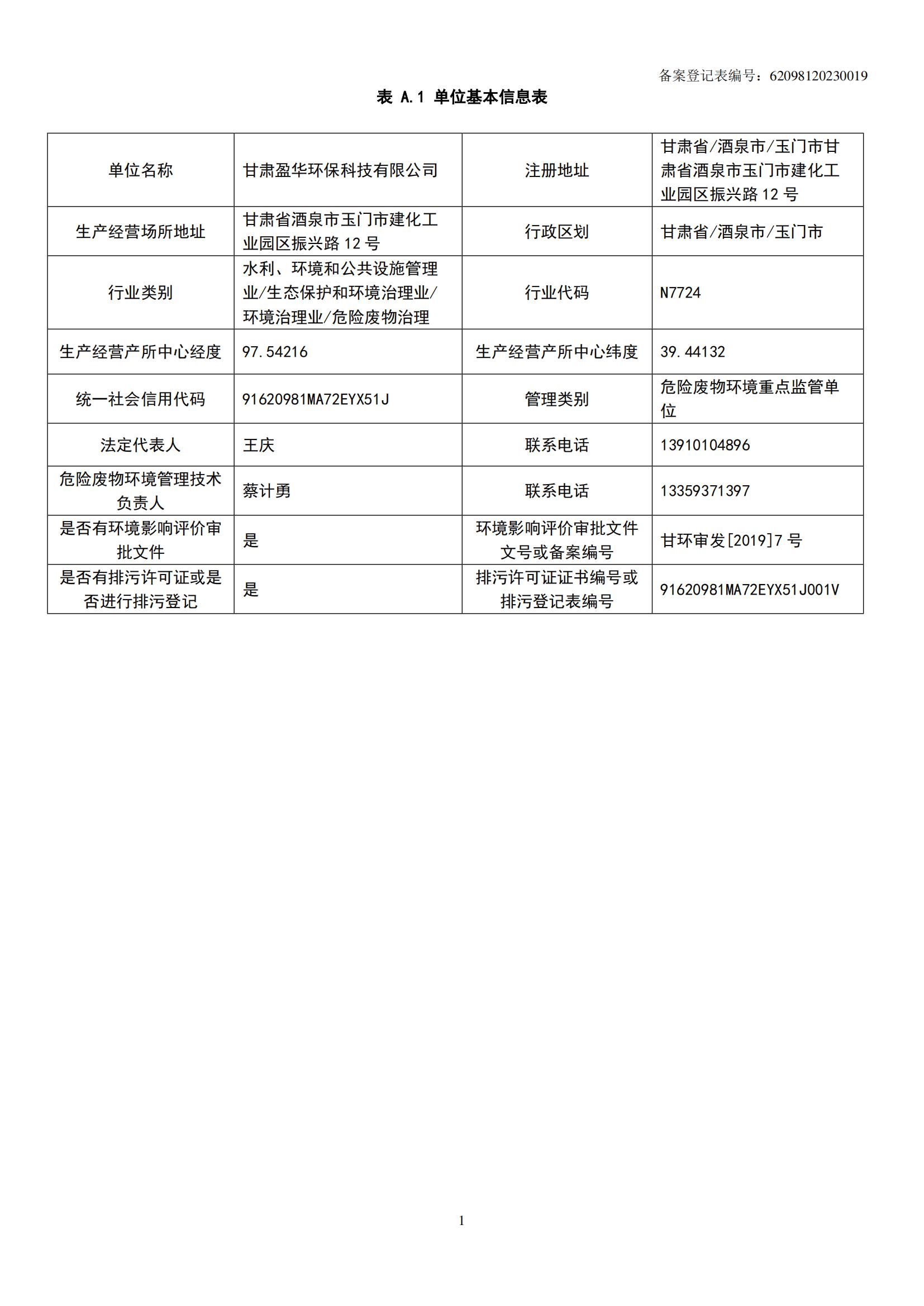 危險(xiǎn)廢物管理計(jì)劃_01.jpg