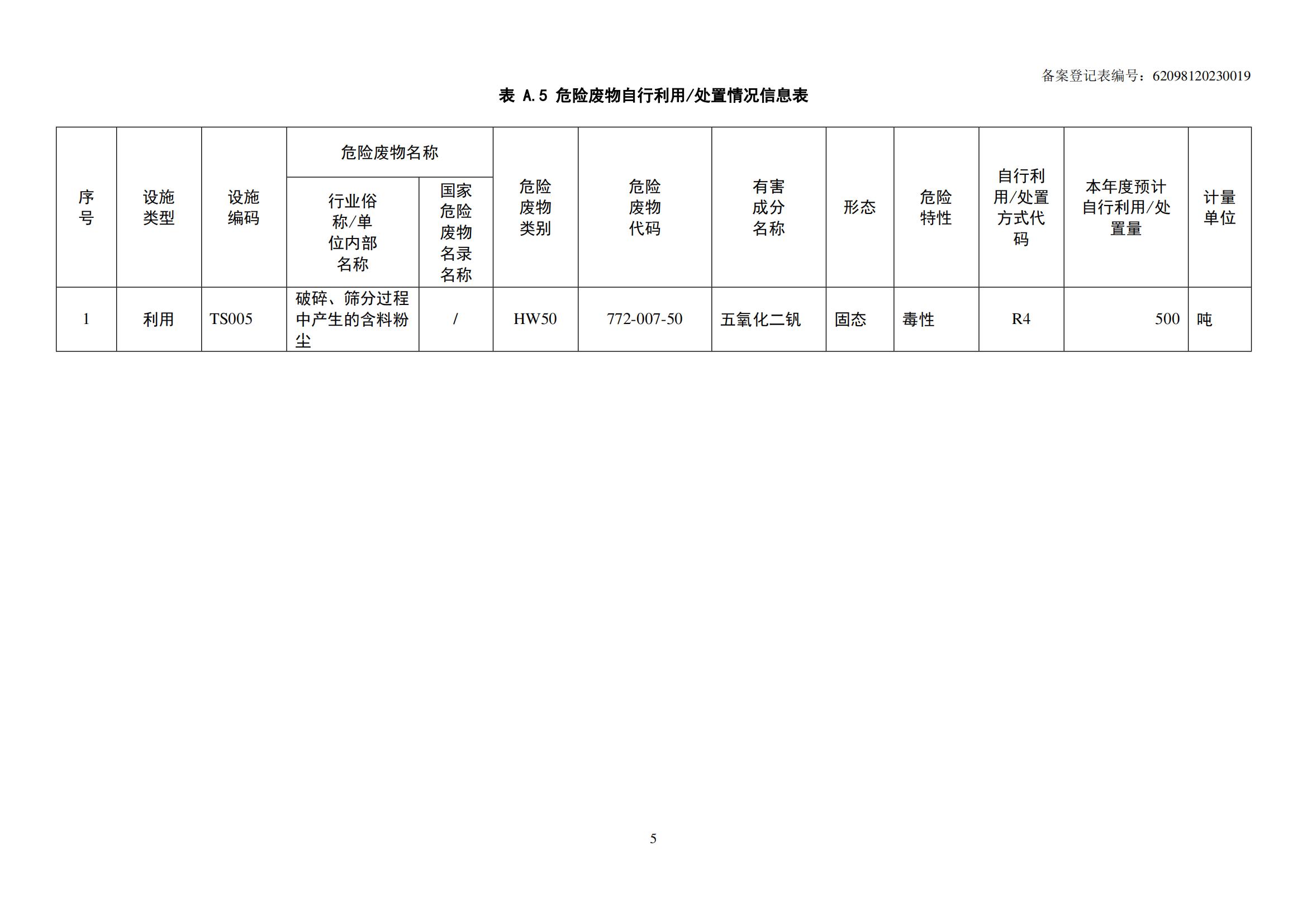 危險(xiǎn)廢物管理計(jì)劃_06.jpg