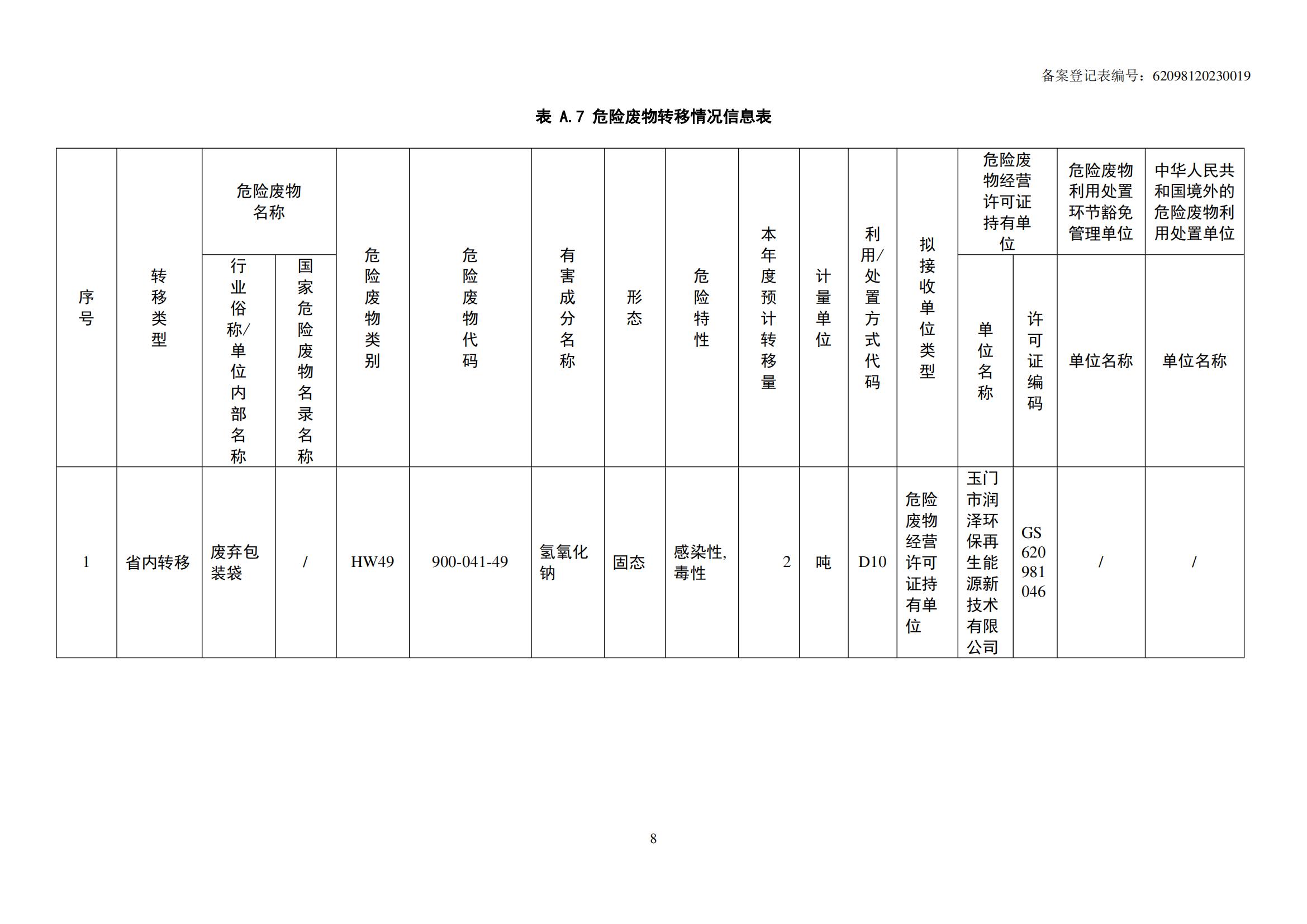 危險(xiǎn)廢物管理計(jì)劃_09.jpg