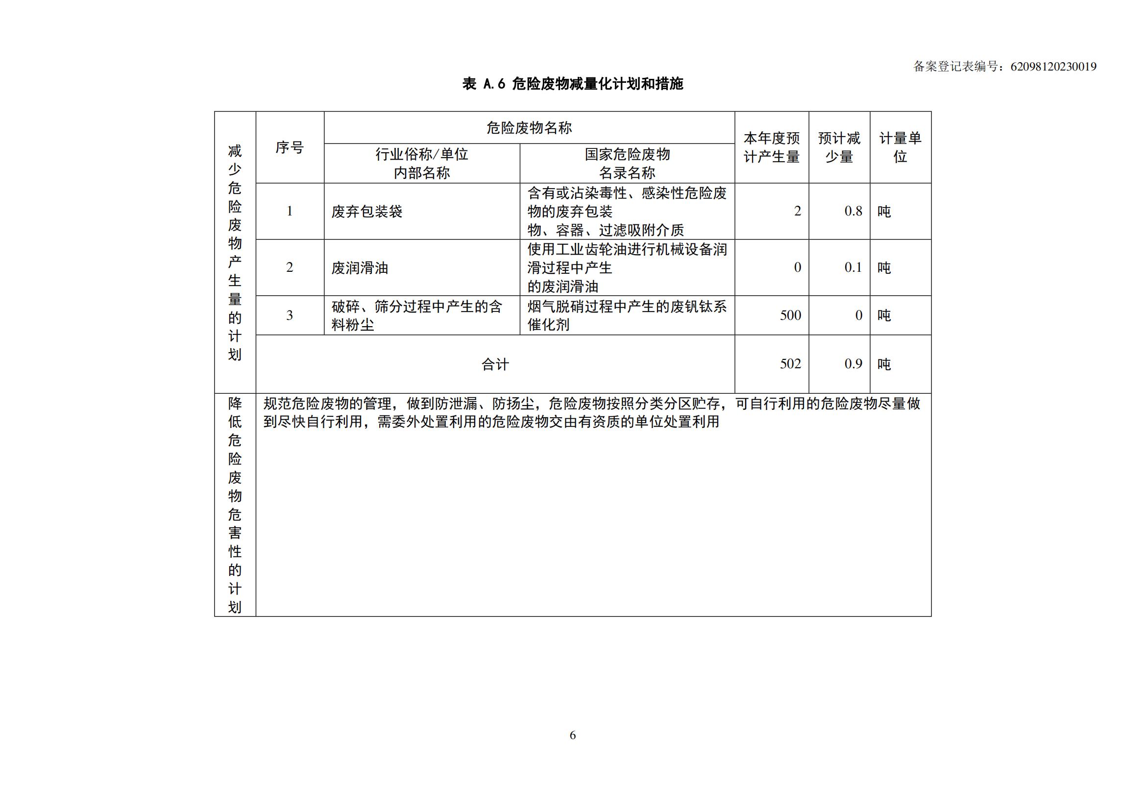 危險(xiǎn)廢物管理計(jì)劃_07.jpg
