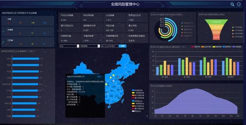 鑫安利成功入選河南省企業(yè)上云服務提供商名單,助力企業(yè)安全發(fā)展