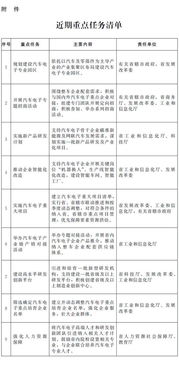 .河南省發(fā)布新型顯示和智能終端產(chǎn)業(yè)發(fā)展行動方案等8個方案